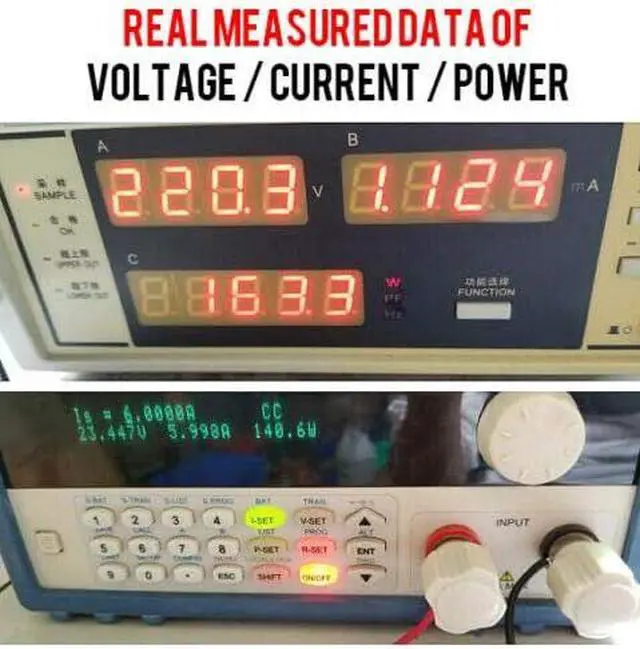 Alt view image 7 of 7 - 24V 6A 150W Adapter: Universal AC 100-240V Power Supply for Amplifiers LED Strips CCTV Routers Pure Copper Cord Multi-Protection