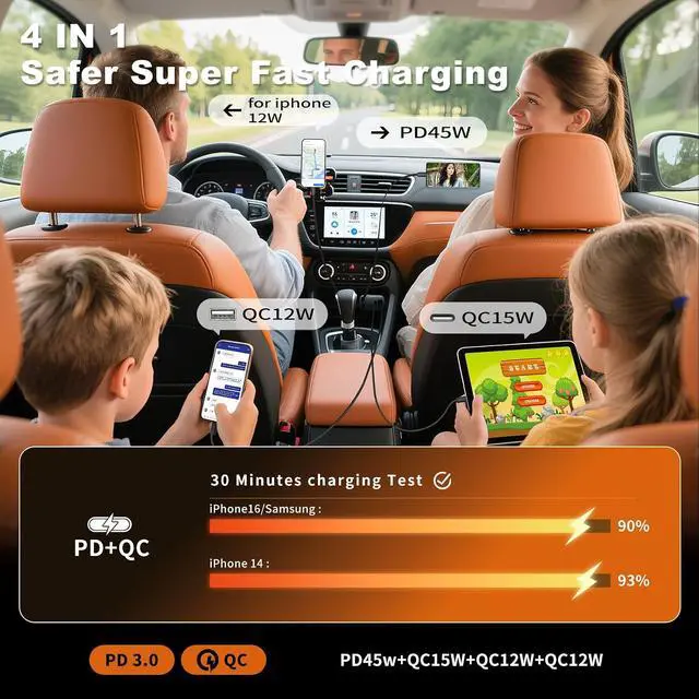 Alt view image 2 of 7 - Retractable Car Charger 4 in 1 Car Charger USB C Fast Charge Cigarette Lighter USB Charger Travel Essentials Car Accessories Gifts for Men Women for iPhone 17 16 15 14 13 12 Pro Max