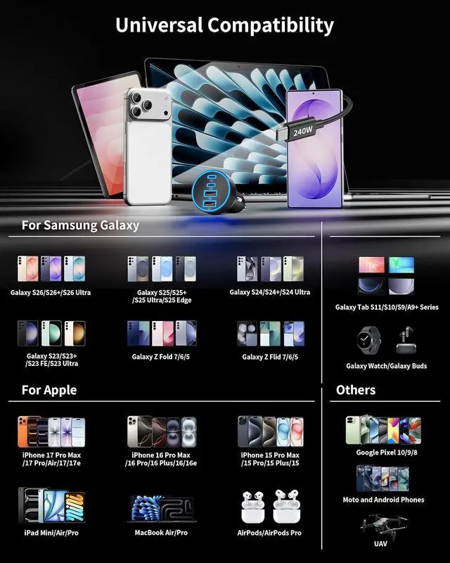Alt view image 5 of 7 - 90W 4-Port Car Charger USB C Fast Charge with 240W Type C Cable for | USB-C Car Phone Charger Super Fast Charging Cigarette Lighter Adapter for Galaxy S26 S25 S24 S23 Ultra iPhone 17 16 Android