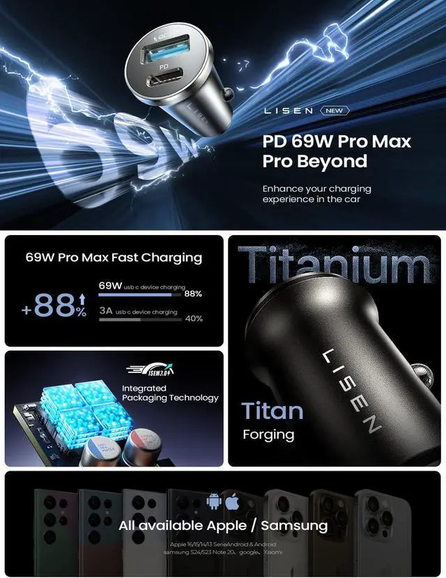 Alt view image 5 of 7 - Car Charger USB C 69W Cigarette Lighter USB Charger Adapter Car Accessories Gifts for Men Mini USBC Cars Fast Charging Adapter USBC Type C 12V Plug Outlet for iPhone 17 Pro Max 16 15 14 13