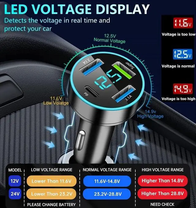 Alt view image 3 of 7 - 88W Car Charger Super Fast Charging Cigarette Lighter USB Phone Accessories Charger Adapter with QC USB c Type c PD Universal Quick Charge Multi 4 Port for 12-24v Car Cigarette Lighter Plug