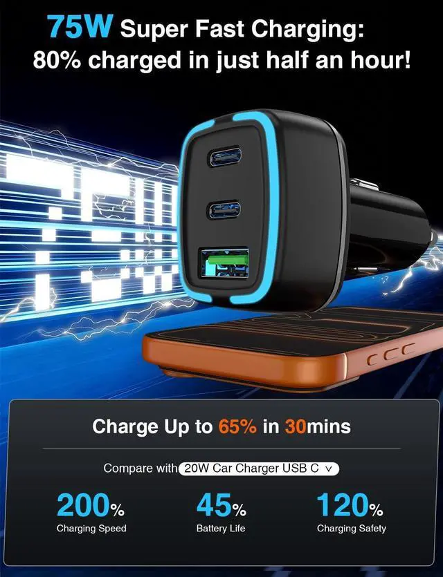 Alt view image 2 of 7 - 75W USB C Car Charger 3-Port Super Fast Charging PD 3.0 & QC 3.0 Cigarette Lighter Adapter for iPhone 17/16/15 Pro Max Galaxy S26/S25/S24 Ultra with 4Pack 3FT+6.6FT Type C Cable