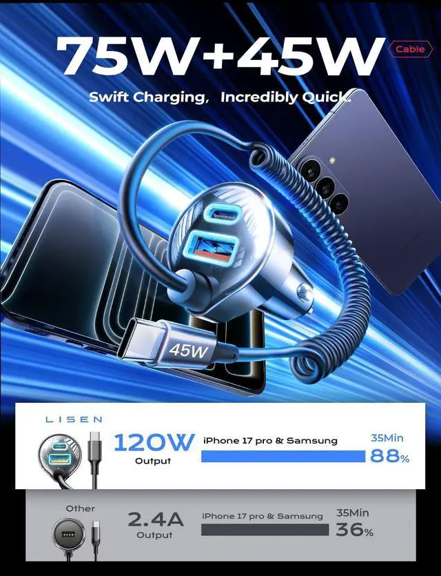 Alt view image 2 of 7 - 90W for iPhone 17 16 15 Pro Max Car Charger USB C Fast Charge Super Fast for iPhone 17 16 Car Charger USB C Adapter for iPhone 17e 16 15 Pro Max Plus Air Galaxy S26 Ultra Android