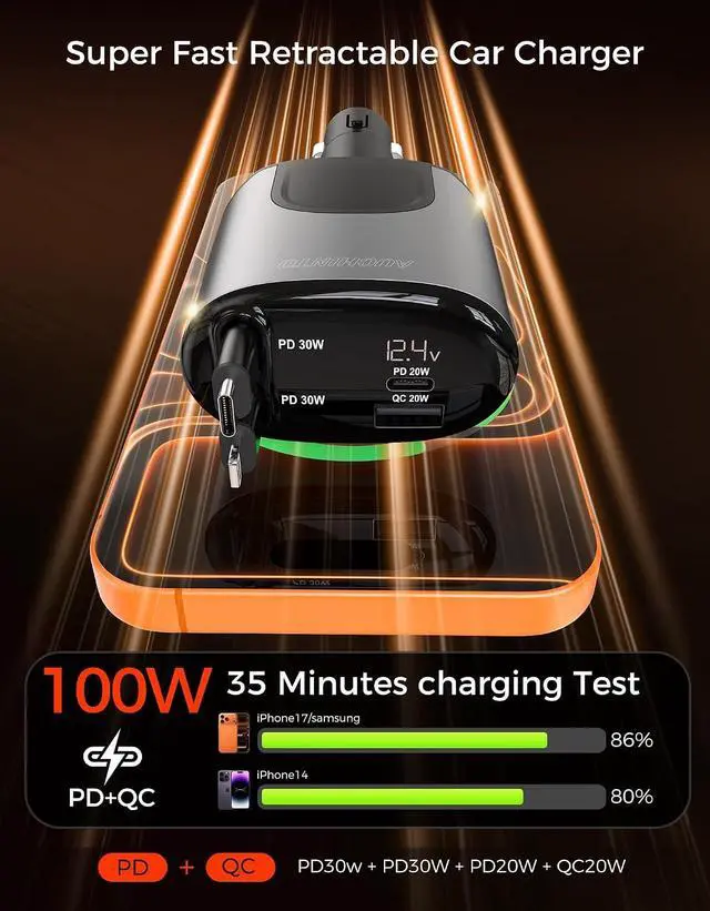 Alt view image 3 of 7 - Retractable Car Charger 100W Car Phone Charger with Cables Fast Charging Cigarette Lighter USB Charger for iPhone 17 16 15 14 13 12 11 Pixel Travel Essentials Car Accessories Gifts for Him Her