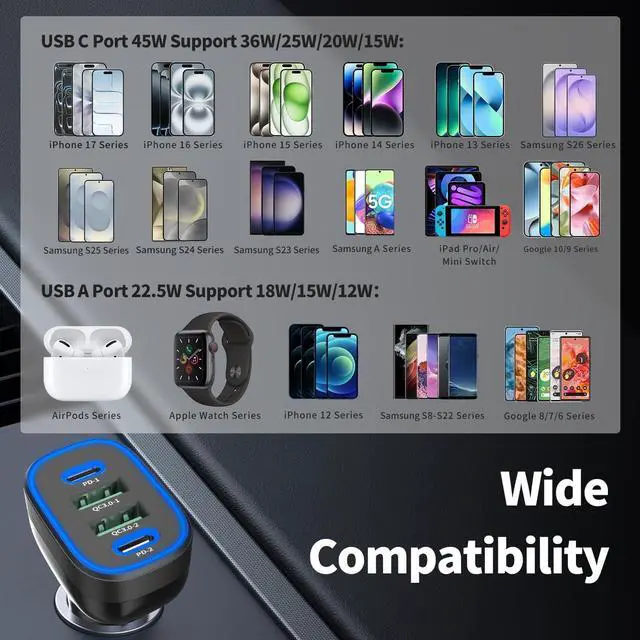 Alt view image 5 of 7 - 90W 4 in 1 USB C Super Fast Car Charger for iPhone 17 Pro Max/Air/16/15/iPad S26 Pixel Android Phone Dual 45W Type C & QC3.0 12V Multi Port Cigarette Lighter Adapter + 2 USBC Cord 3.3ft