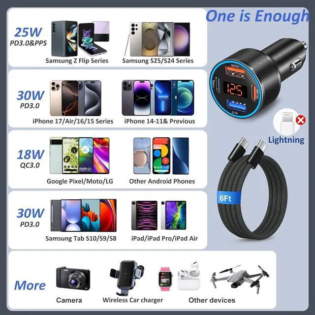 Alt view image 6 of 7 - 65W 4-Port Super Fast Type C Car Charger USB C for S26/S25/S24/S23/S22 Ultra/A17/A16/Z Fold/Flip Android Car Phone Adapter 12v Cigarette Lighter Plug with Voltage Display+6FT USB C Cable