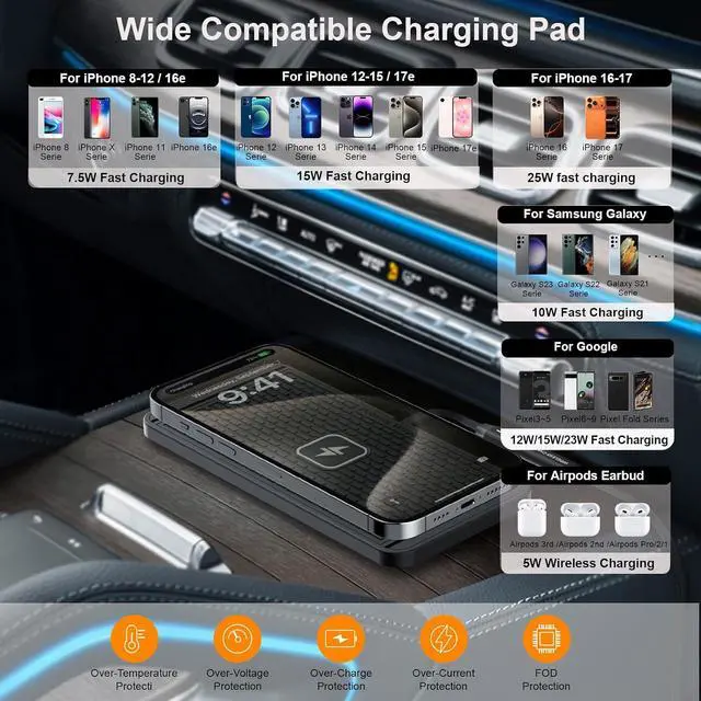Alt view image 4 of 7 - 25W Wireless Charger Car Fast Wireless Charging Pad DIY Wireless Phone Charger Mat Compatible with iPhone 17/16(25W)/15/14/13/12(7.5W) (P21)