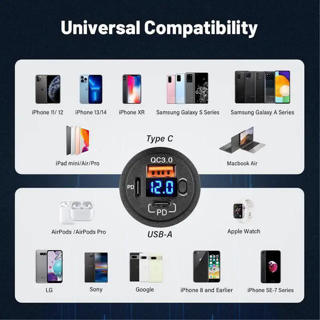 Alt view image 4 of 7 - 78W Dual PD USB-C QC3.0 Fast Charging 3 Port Car Charger Socket 12V/24V with Voltmeter and Battery Protection Switch USB Outlet Cigarette Lighter for Marine Boat RV Truck Golf Cart Motorcycle