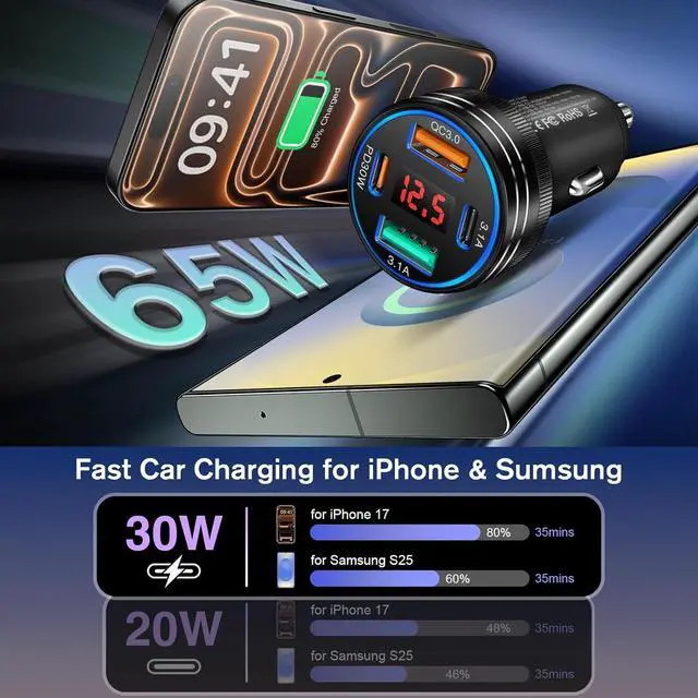 Alt view image 2 of 7 - 3Pack USB C Car Charger 65W 4-Port Cigarette Lighter USB Charger with Voltage Display 12-24V Dual USB-C+USB-A Car Charger USB C Fast Charge Phone Accessories for iPhone 17 16 15 Pro Max Plus S25 S24
