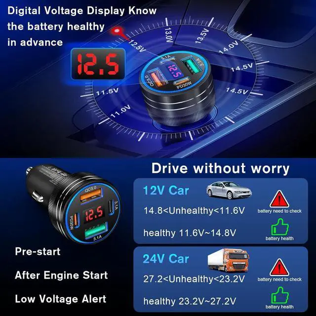 Alt view image 3 of 7 - 3Pack USB C Car Charger 65W 4-Port Cigarette Lighter USB Charger with Voltage Display 12-24V Dual USB-C+USB-A Car Charger USB C Fast Charge Phone Accessories for iPhone 17 16 15 Pro Max Plus S25 S24