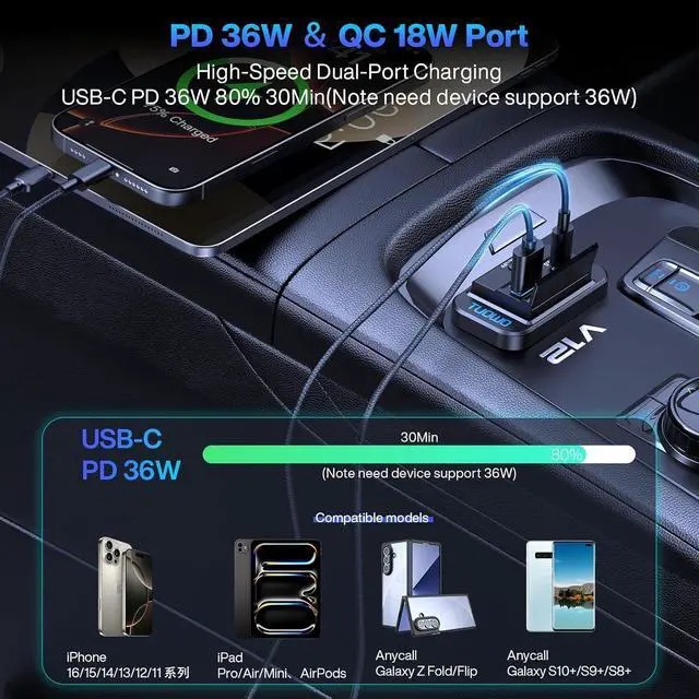 Alt view image 3 of 7 - USB Outlet Panel - 54W Fast Charging Type-C PD 36W + USB-A QC 3.0 18W 12V/24V Surface Mount for RV Marine Truck Bus Golf Cart