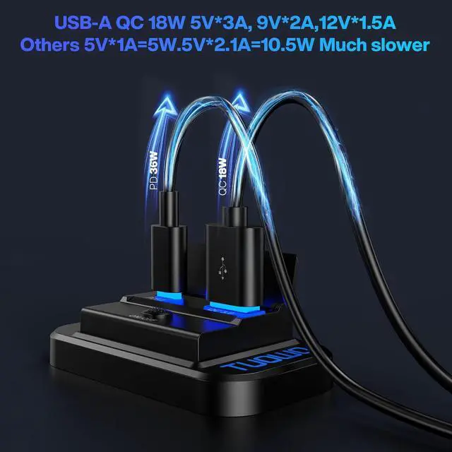 Alt view image 4 of 7 - USB Outlet Panel - 54W Fast Charging Type-C PD 36W + USB-A QC 3.0 18W 12V/24V Surface Mount for RV Marine Truck Bus Golf Cart