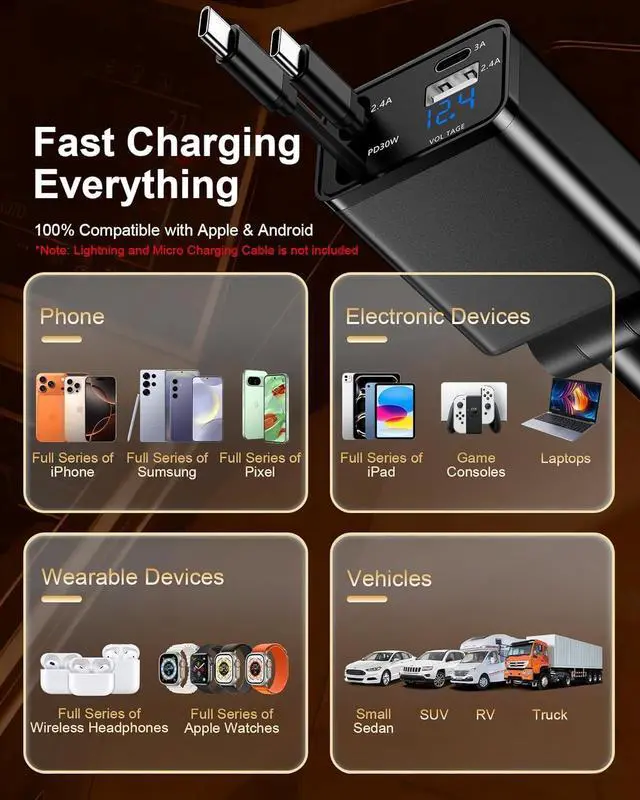 Alt view image 7 of 7 - Retractable Car Phone Charger for S26 S25 Android 4 in 1 Fast USB C | Car Charging Adapter With 2 Flexible USB C Cable USBC Cigarette Lighter Gift for Men Car Gadgets Electronics Accessories