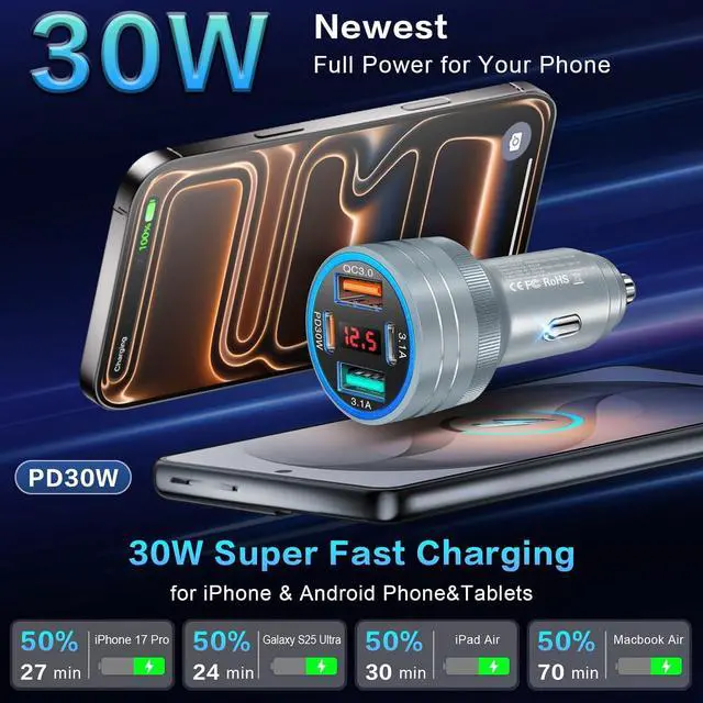 Alt view image 2 of 7 - 3-Pack Car Charger 65W 4 Ports Super Fast Car Charger USB C with Voltage Meter USB-C + USB-A Cigarette Lighter Adapter Plug Compatibilie with iPhone 17/16/15 Galaxy S25/S24 Pixel Android Grey
