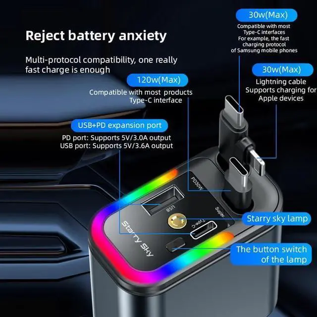 Alt view image 4 of 7 - 5 in 1 Retractable Car Charger with Starlight 120W Starlight in Car Roof Retractable Car Phone Charger Adapter Fast Charging USB C Cable Compatible with iPhone 17 16 15 14 13 12 11