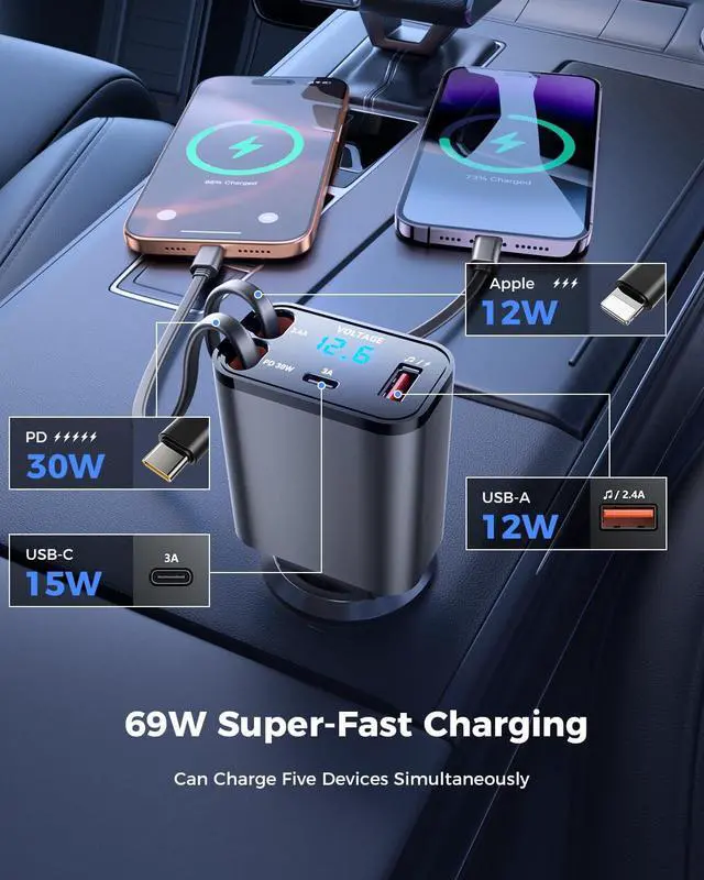 Alt view image 4 of 7 - 69W Retractable Car Charger with Dual Cables Compact Bluetooth 5.3 Car Adapter FM Transmitter Radio Receiver for Hands-Free Calls & MP3 Music USB C Fast Charging for iPhone Android