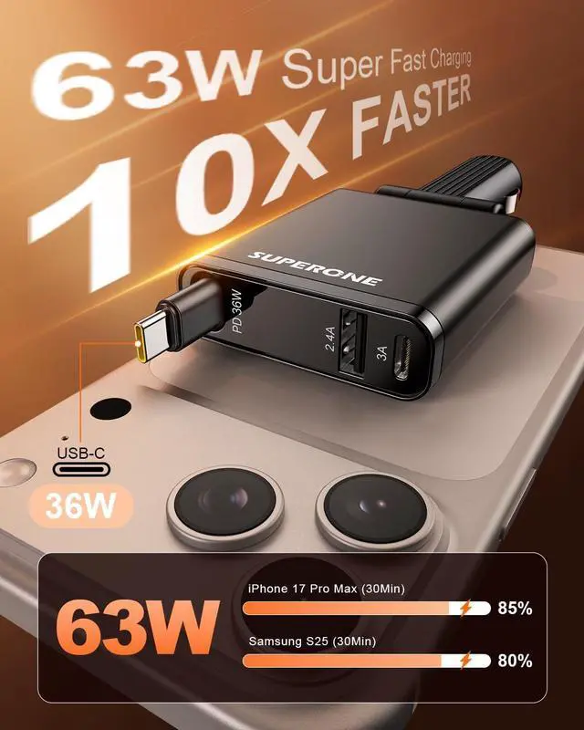 Alt view image 2 of 7 - Retractable Car Charge 63W Car Charger USB C Fast Charge Ultra-Compact | 70% Thinner Retractable Design 36W PD3.0 for iPhone 17 16 15 3-Port Charger Block 180° Adjustable Plug for Any Vehicle