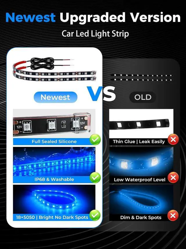 Alt view image 4 of 6 - Car LED Strip Lights IP68 Waterproof Cuttable 12inch Blue 4 Pcs | 12V Footwell & Underbody Lights 18pcs 5050 SMD interior & exterior light fits SUVs trucks motorcycles boats golf carts