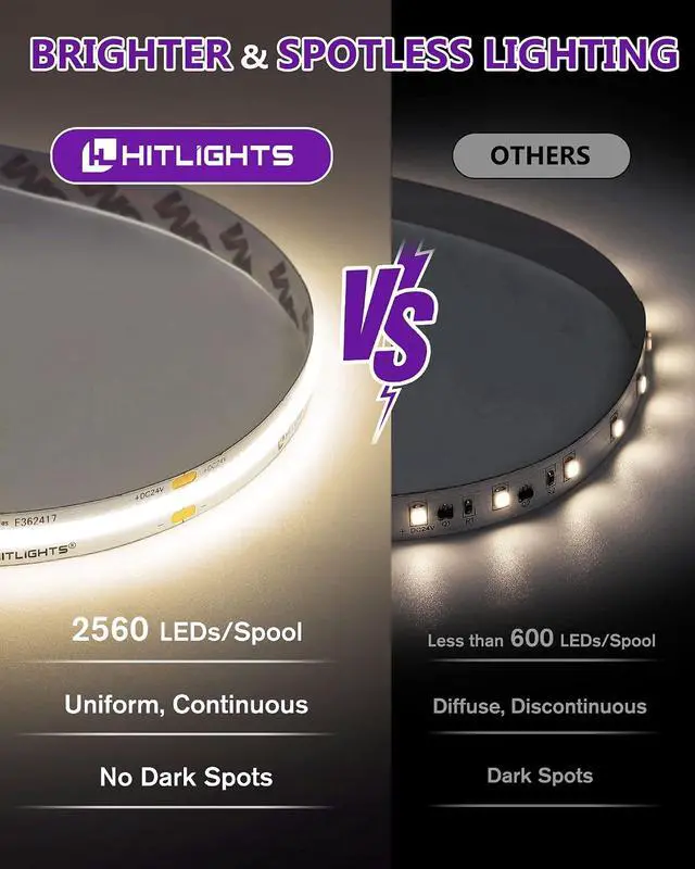 Alt view image 3 of 7 - COB LED Strip Lights Neutral White 4000K 16.4ft Premium High Density 24V Tape Light 2560LEDs 350+ LM/FT CRI 90+ IP30 Lighting for Kitchen Cabinets UL Listed(Power Source Not Included)