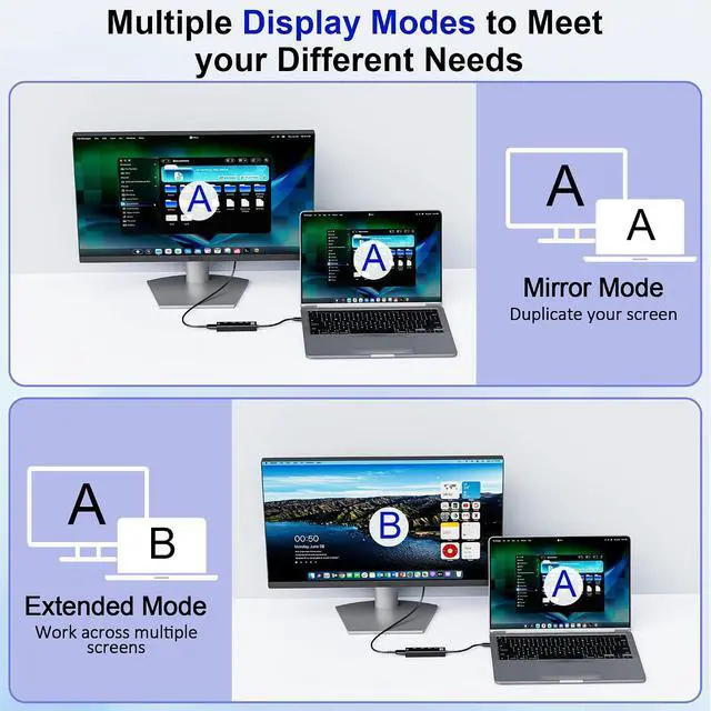 Alt view image 6 of 7 - USB C Hub 5 in 1 USBC to HDMI Adapter with 4K@60Hz 100W Power Delivery USB-C 5Gbps 2 × USB-A 3.0 5Gbps USBC Splitter Docking Station for MacBook iPad Pro iPhone 17/16 Windows