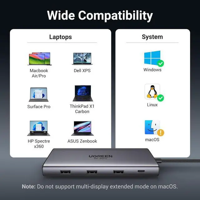 Alt view image 7 of 7 - 10-in-1 USB C Docking Station Dual HDMI 4K@60Hz Single 8K@30Hz 100W PD 5Gbps USB C&A Data Ports Gigabit Ethernet SD/TF 3.0 Card Reader Revodok Pro 210 USB-C Hub Compatible for HP