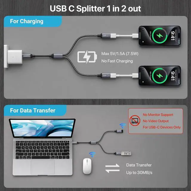 Alt view image 3 of 7 - USB C Splitter 1 in 2 Out Charging Type C Splitter 1 in 2 Out USBC Power Cable USB C Y Splitter Data Transfer Cable Compatible with Laptop Mac Flash Drive Keyboard Mouse