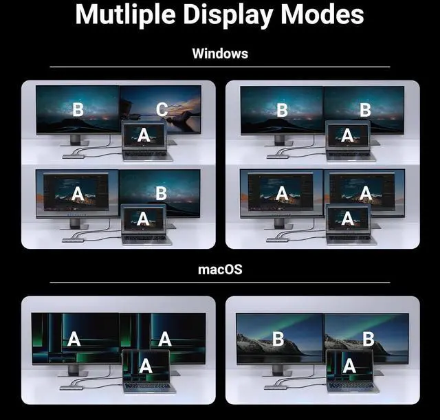 Alt view image 4 of 7 - 10-in-1 USB C Docking Station Dual HDMI 4K@60Hz Single 8K@30Hz 100W PD 5Gbps USB C&A Data Ports Gigabit Ethernet SD/TF 3.0 Card Reader Revodok Pro 210 USB-C Hub Compatible for HP