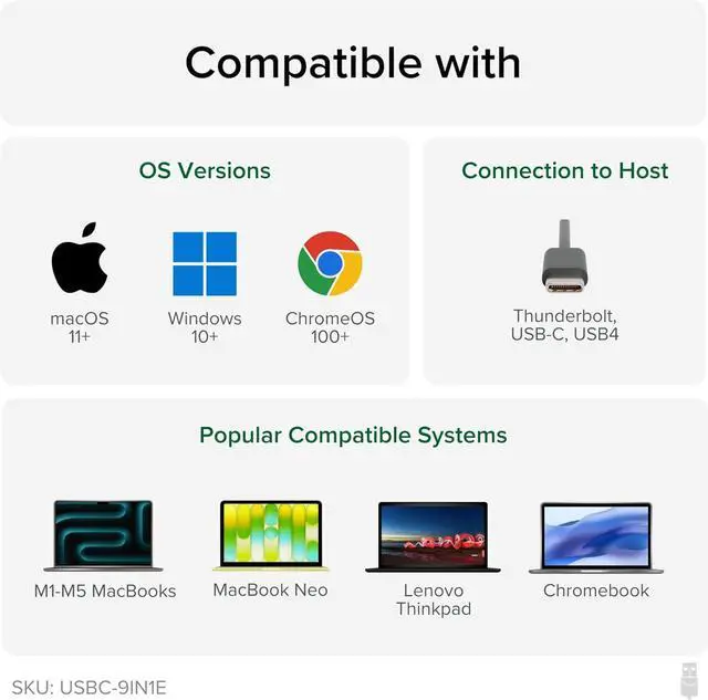 Alt view image 6 of 7 - USB C Hub Multiport Adapter: 9-in-1 with 140W PD Charging 4K 60Hz HDMI 10Gbps Data Transfer Gigabit Ethernet SD for USBC USB4 Thunderbolt MacBook Windows Chromebook (USBC-9IN1E)
