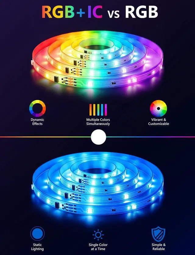 Alt view image 2 of 7 - 100FT Strip Lights Smart IC RGB LED Lights Multiple Colors on One Line App+Remote Control Timing Multimodal Music Sync Color Changing Lights for Bedroom Party Home Decor (2 x 50ft)