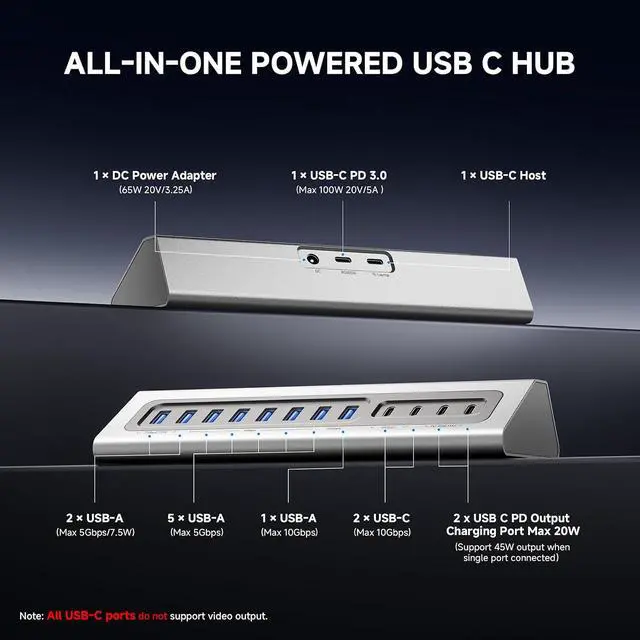 Alt view image 2 of 7 - Powered USB Hub 15 in 1 USB 3.2 Hub USB C Hub with PD 100W USB C 45W Charge 10Gbps Data 8 USB A 65W Power Adapter 3.3FT Cable Aluminum USB Hub for PC Laptop Mac Mac mini iMac iPad