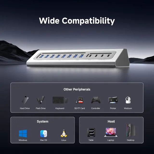 Alt view image 7 of 7 - Powered USB Hub 15 in 1 USB 3.2 Hub USB C Hub with PD 100W USB C 45W Charge 10Gbps Data 8 USB A 65W Power Adapter 3.3FT Cable Aluminum USB Hub for PC Laptop Mac Mac mini iMac iPad