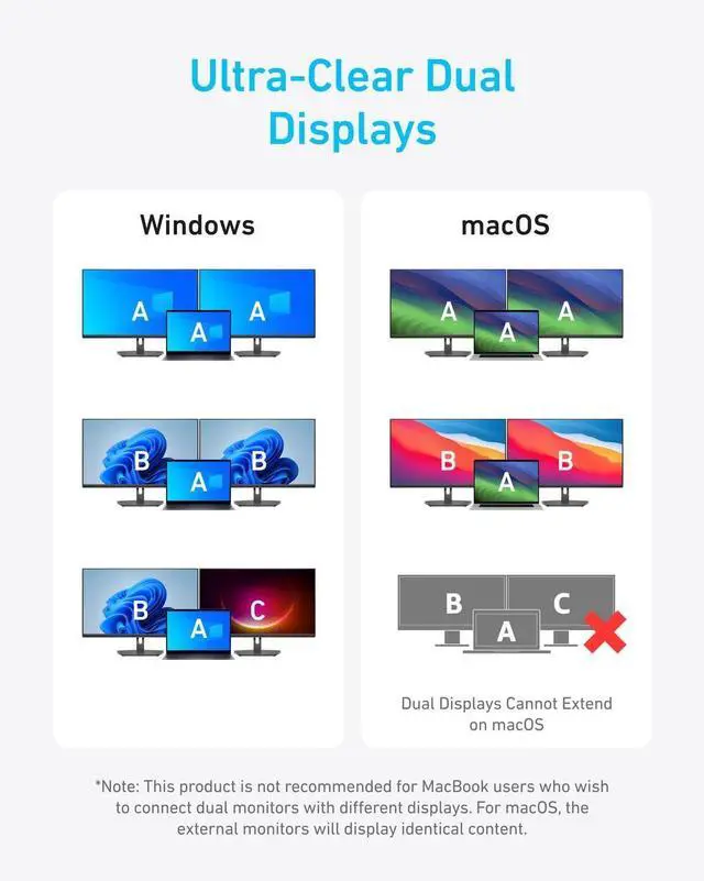 Alt view image 4 of 7 - USB C Hub (10-in-1) Dual Monitor with 4K HDMI Max 100W Power Delivery Dual 4K HDMI Ports 4 USB-A/USB-C Data Ports Ethernet and SD Card Reader for Laptop ThinkPad and More