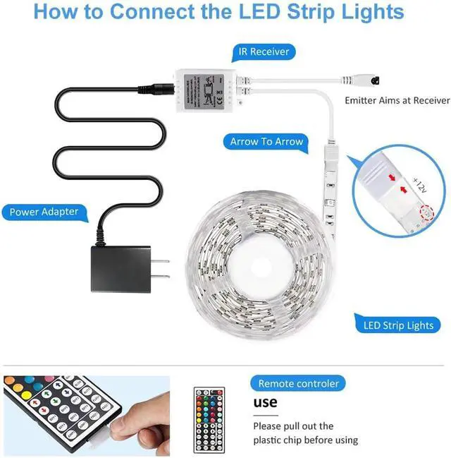 Alt view image 4 of 7 - Led Strip Lights 16.4ft W/ Remote Controller and Power Supply