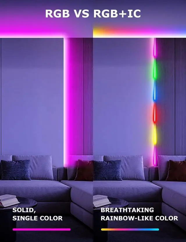 Alt view image 4 of 4 - RGB+IC LED Strip Lights 82FT Smart LED Lights for Bedroom with Bluetooth APP and RF Remote Control Supports Color Changing Timer Function Music Sync for Home Decor