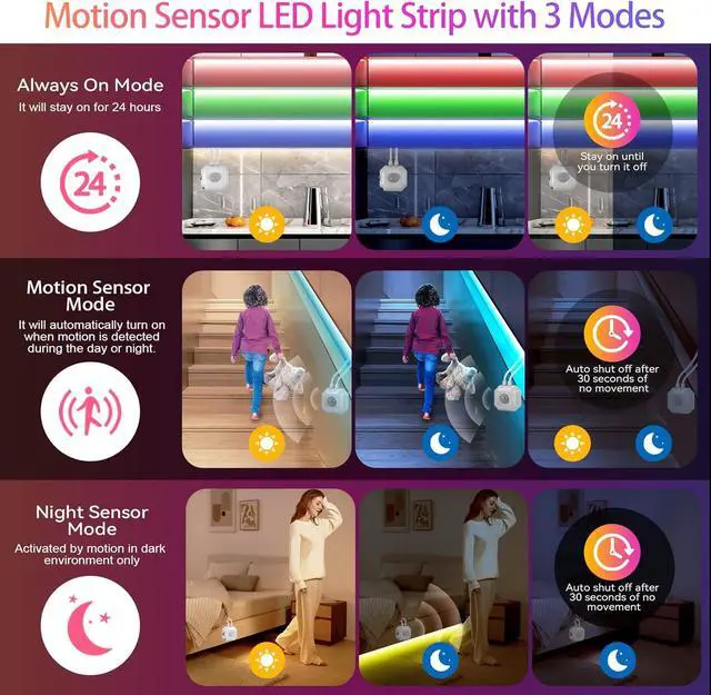 Alt view image 3 of 7 - Motion Activated LED Strip Under Bed Lights 9.8Ft RGB LED Strip Lights with Motion Sensor Remote App Control Music Sync Motion Sensor LED Light Strip USB Powered for Bedroom Cabinet TV PC