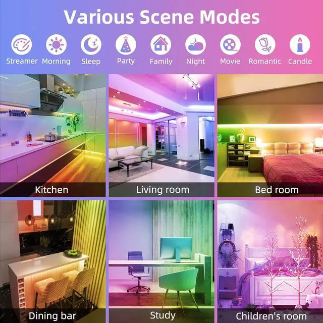 Alt view image 7 of 7 - Motion Activated LED Strip Under Bed Lights 9.8Ft RGB LED Strip Lights with Motion Sensor Remote App Control Music Sync Motion Sensor LED Light Strip USB Powered for Bedroom Cabinet TV PC