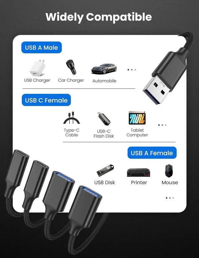 Alt view image 3 of 5 - USB Splitter Cable 1 in 4 Out 2 USB A & 2 USB C Multiport Extender Hub 1FT | USBA Male to Four Female Extension Cord Data Power Charger Split for Car Laptop Mac Etc