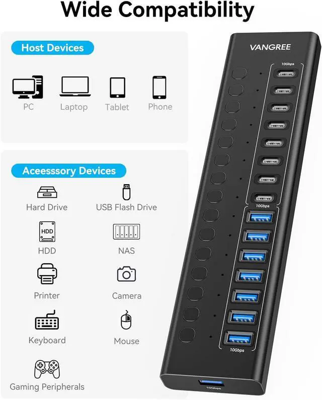 Alt view image 7 of 7 - Powered USB Hub 3.2 Gen 2 16 Ports USB Hub (8 USB-A 3.2+8 USB-C 3.2) 10Gbps Aluminum Multiport Expansion Hub with 96W Power Adapter for PC Laptop HDD Flash Drive