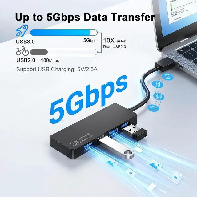 Alt view image 3 of 7 - USB 3.0 Hub 4-Port Multiple USB A Splitter Plug and Play USB Extender Hub for Laptop/PC/Desktop Mouse Keyboard Flash Drive U Disk Printer Xbox HDD and More 0.8FT (Not a Charger)