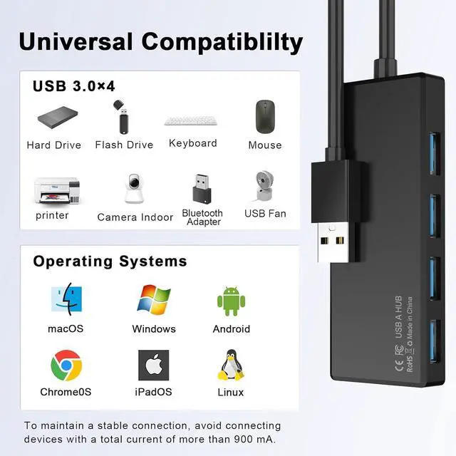 Alt view image 6 of 7 - USB 3.0 Hub 4-Port Multiple USB A Splitter Plug and Play USB Extender Hub for Laptop/PC/Desktop Mouse Keyboard Flash Drive U Disk Printer Xbox HDD and More 0.8FT (Not a Charger)