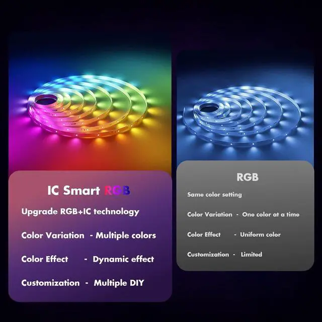 Alt view image 3 of 7 - LED Strip Lights 50FT Smart IC RGB Segmented DIY Color Changing Rainbow Chasing Effects WiFi App/Voice Control Music Sync Works with Alexa & Google Assistant LED Lights for Bedroom Decor