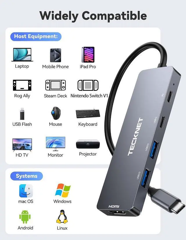 Alt view image 3 of 7 - USB C Hub 4K@60Hz 5-in-1 USBC to HDMI Adapter with 100W Power Delivery USB-C/USB-A 3.0 Data Ports HDMI to USB C Multiport Adapter for MacBook iPad iPhone Nintendo Switch Deck USB Hub