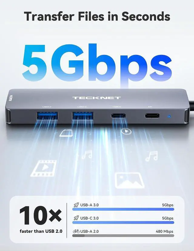 Alt view image 4 of 7 - USB C Hub 4K@60Hz 5-in-1 USBC to HDMI Adapter with 100W Power Delivery USB-C/USB-A 3.0 Data Ports HDMI to USB C Multiport Adapter for MacBook iPad iPhone Nintendo Switch Deck USB Hub