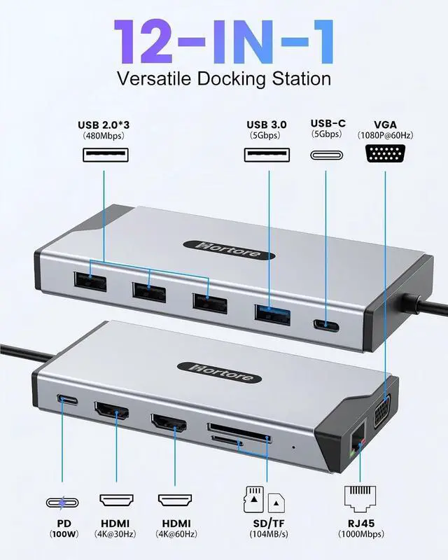 Alt view image 2 of 7 - USB C Hub, 12-in-1 Docking Station Dual Monitor with 2 HDMI, VGA, RJ45, 100W PD, USB-C Data,1 USB 3.0, 3 USB 2.0, SD/TF Card Reader, for MacBook/Dell/HP/Lenovo,Silver