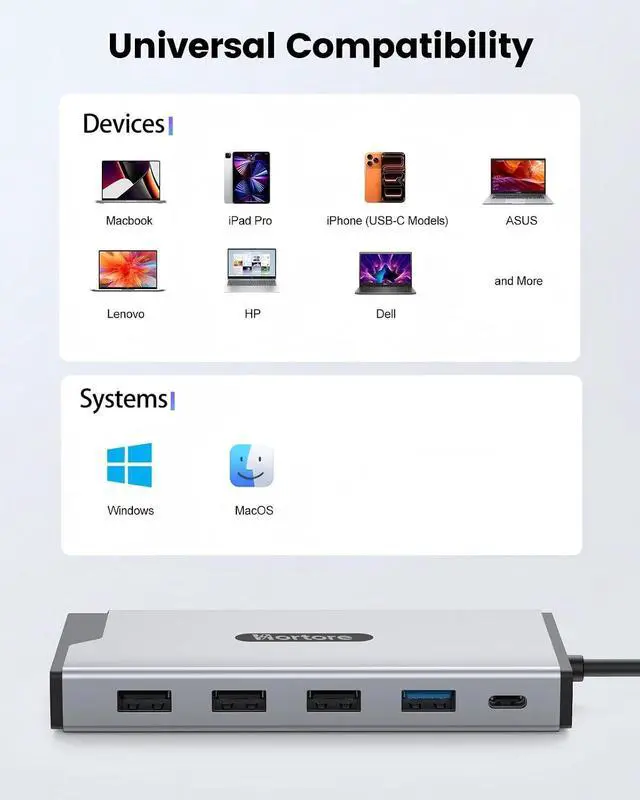 Alt view image 7 of 7 - USB C Hub, 12-in-1 Docking Station Dual Monitor with 2 HDMI, VGA, RJ45, 100W PD, USB-C Data,1 USB 3.0, 3 USB 2.0, SD/TF Card Reader, for MacBook/Dell/HP/Lenovo,Silver