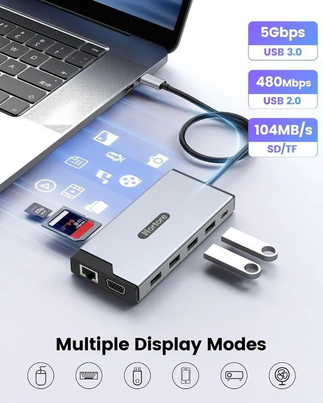 Alt view image 6 of 7 - USB C Hub, 12-in-1 Docking Station Dual Monitor with 2 HDMI, VGA, RJ45, 100W PD, USB-C Data,1 USB 3.0, 3 USB 2.0, SD/TF Card Reader, for MacBook/Dell/HP/Lenovo,Silver