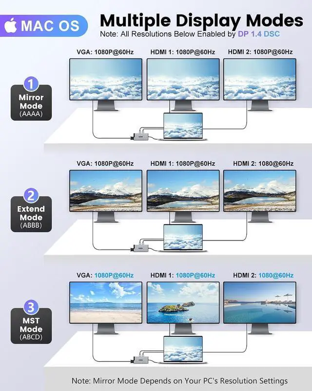 Alt view image 4 of 7 - USB C Hub 12-in-1 Docking Station Dual Monitor with 2 HDMI VGA RJ45 100W PD USB-C Data 1 USB 3.0 3 USB 2.0 SD/TF Card Reader for MacBook//HP/ Silver