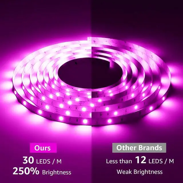 Alt view image 5 of 7 - LED Strip Lights 65.6ft Music Sync MagicColor Dreamcolor Light Strip with Remote Christmas Gifts for Men & Women 5050 RGB Lights for Bedroom Home Gaming Room Party Wall Decorations