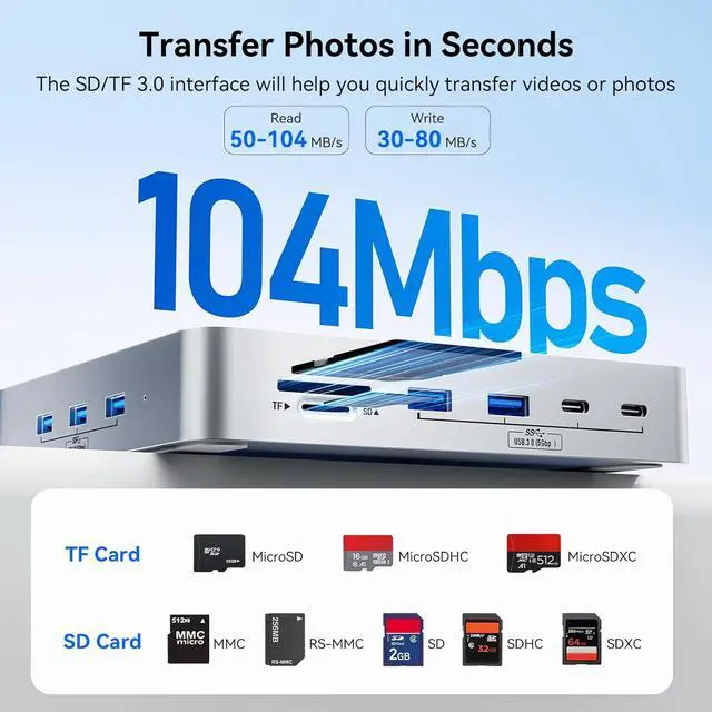 Alt view image 7 of 7 - 14-Port 10Gbps USB-C Hub for iMac 24 inch 2021/2023/2024 M1/M3/M4 5 USB-A & 2 USB-C 3.2 Ports 4K@60Hz HDMI 1Gbps Ethernet SD/TF Card Slot M.2 NVME Slot ( Not Included)