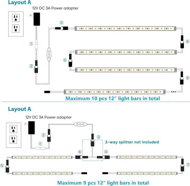 Alt view image 4 of 7 - Under Cabinet Lights Plug in 6 pcs 12 Inches LED Light Strip Bars. Super Bright Dimmable Linkable for Kitchen Counter Above Cabinets Shelf Workbench Desk Closet Lighting. Daylight 5000K